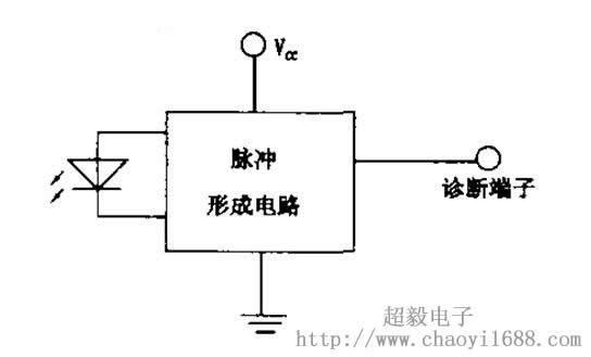 紅外線光電開關