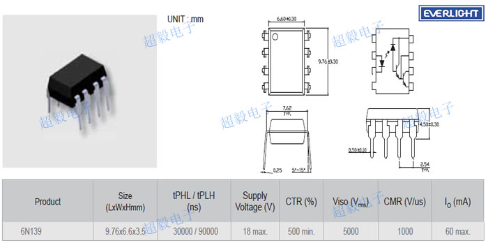 億光高速光耦6N139參數與尺寸