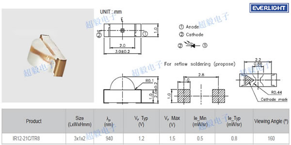 億光貼片紅外線發射管IR12-21C/TR8尺寸